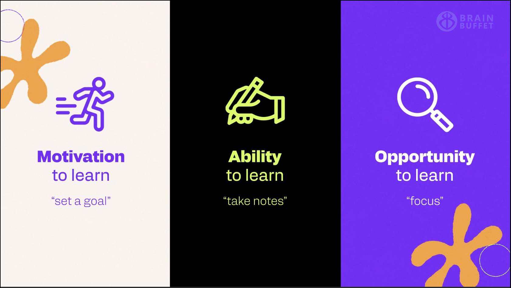 Entrepreneurship and Small Business Certification Course - Image 2